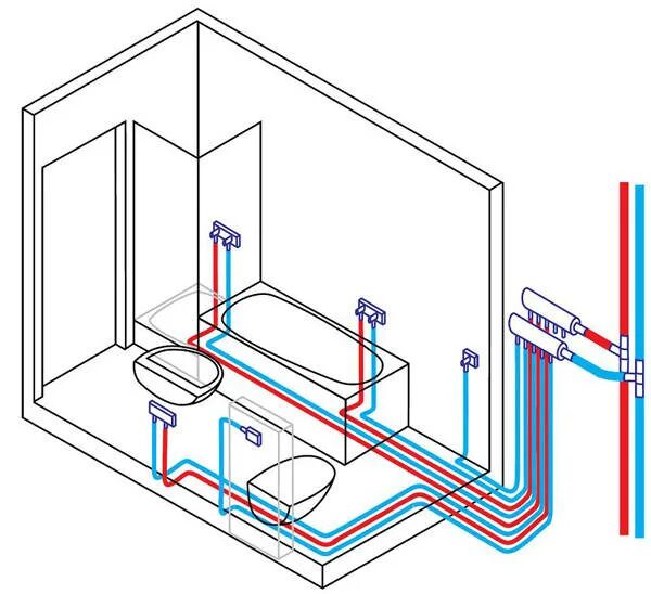 Подключение сантехники в квартире Проектирование водоснабжения в квартире в Москве - цены от компании "Дыши К