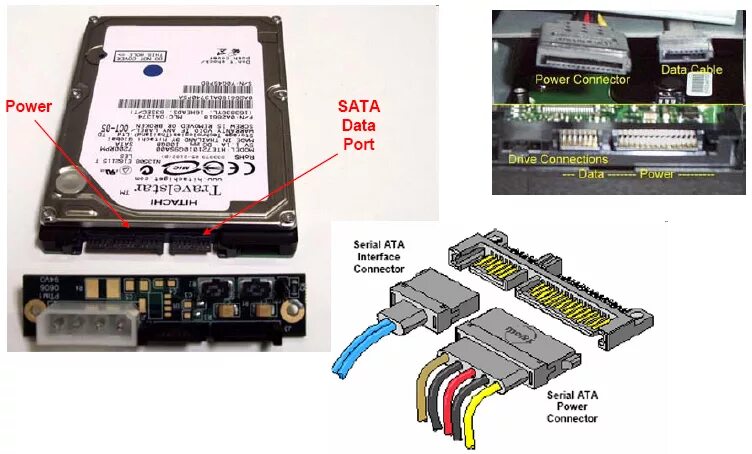 Подключение sata 2 Sata интерфейс фото - Сервис Левша