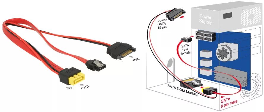 Подключение sata 3 did not notice Have a picnic Antipoison sata power cable has three connectors Ho