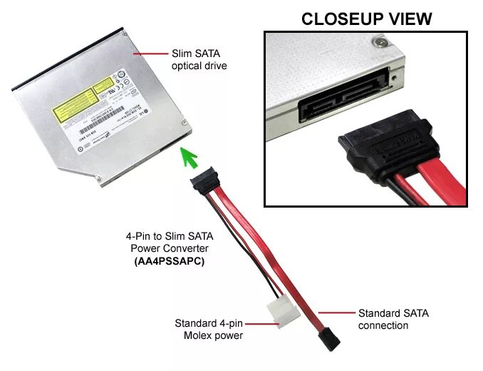 Подключение sata через usb Solved: Power Connector on Slim DVDRW - HP Support Community - 5714872