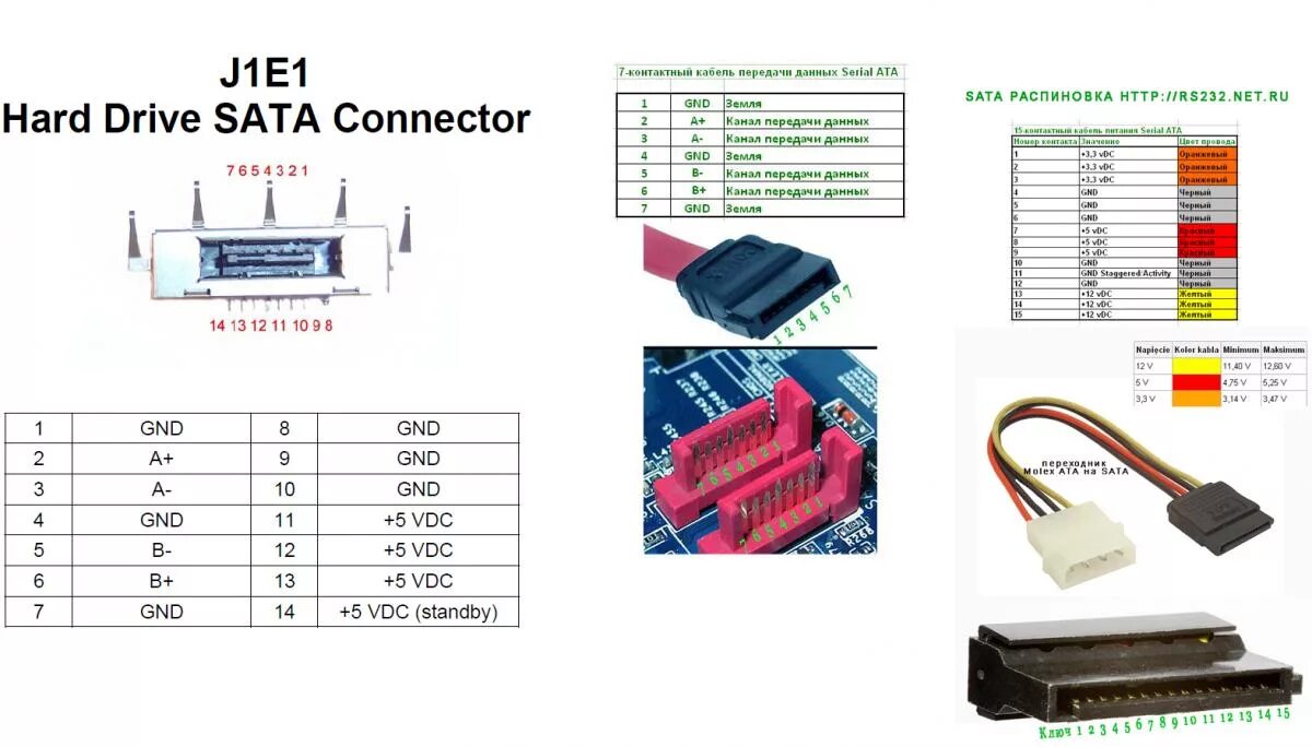 Подключение sata диска через usb Контент raler - Форум по радиоэлектронике