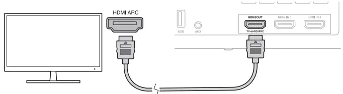 Подключение саундбара через hdmi Polaroid PLA21SB001A Dolby Atmos Soundbar Instrukcja obsługi - Instrukcje+