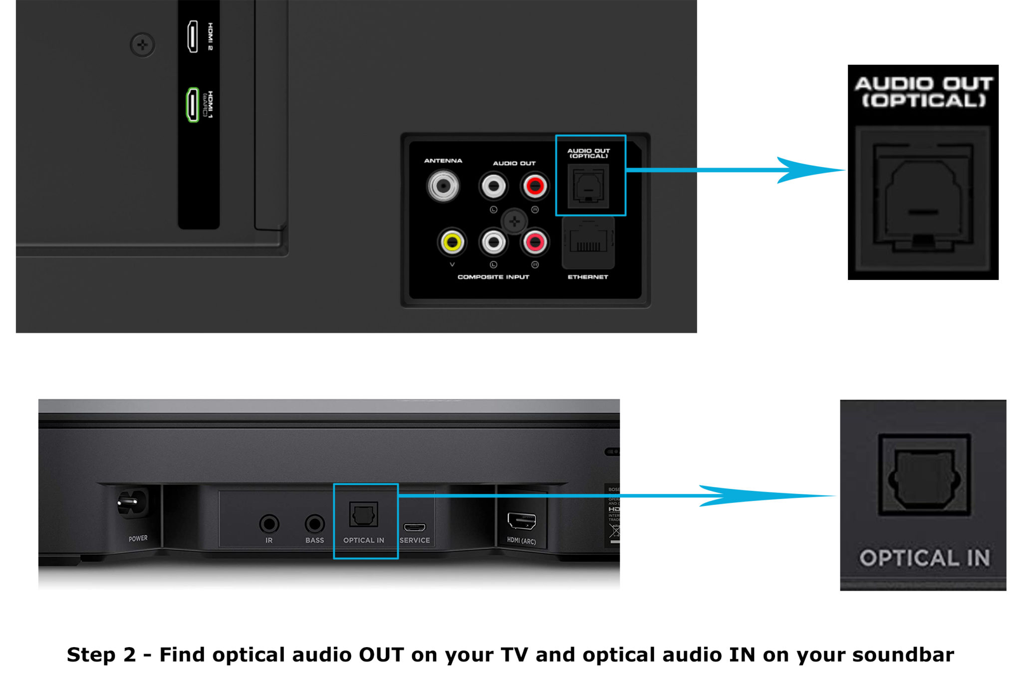 Подключение саундбара через оптический кабель How to Connect a Soundbar to TV with an Optical Cable?