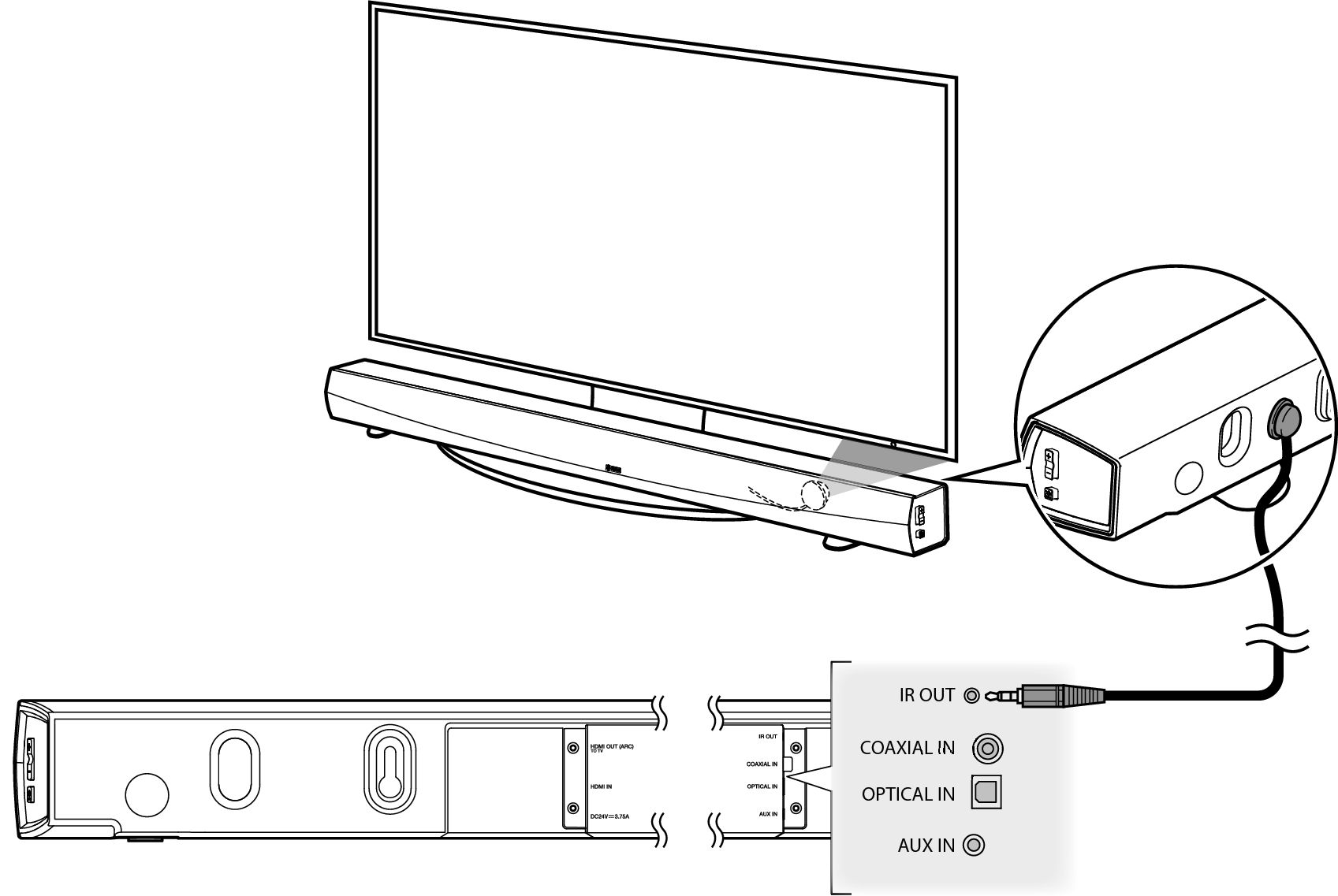 Подключение саундбара к телевизору Placing your HEOS HomeCinema HEOS HomeCinema