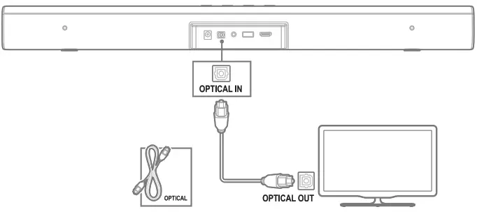 Подключение саундбара к телевизору hisense Вставлено в JBL Bar Studio Manual - Manuals