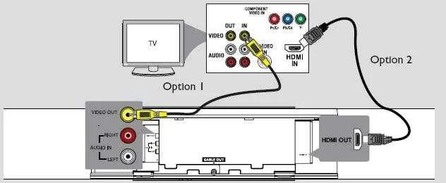 Подключение саундбара к телевизору xiaomi через hdmi Можно ли подключить микрофон к саундбару