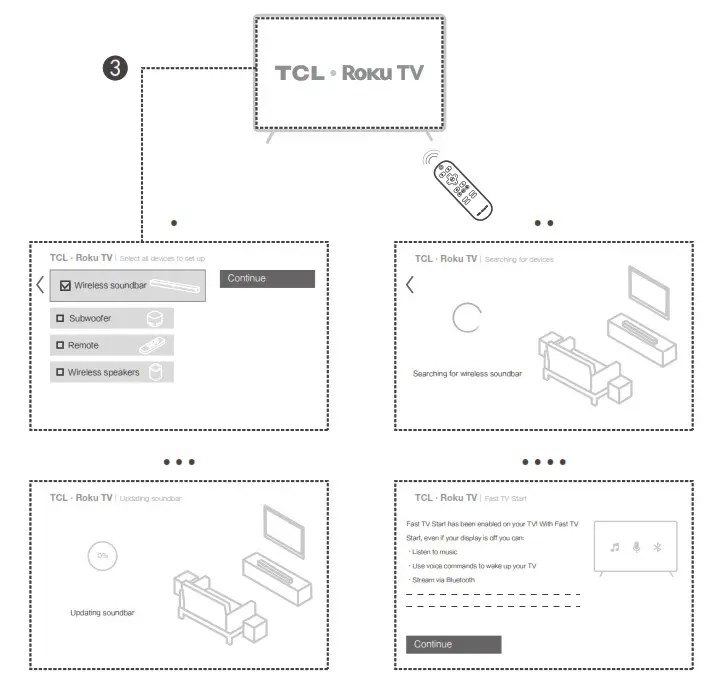 Подключение саундбара tcl к телевизору tcl TCL TSR1 Roku TV Wireless Soundbar User Guide