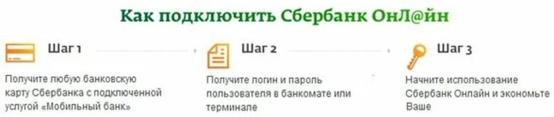 Подключение сбербанк онлайн на телефон Подключить услугу сбербанк