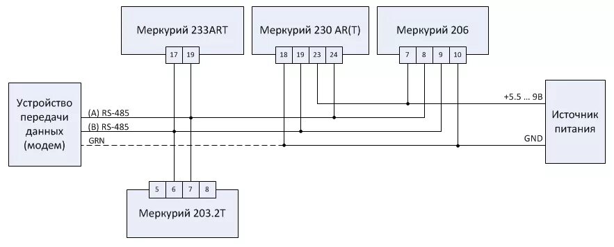 Подключение счетчика а1800 по rs485 Счетчик электроэнергии трехфазный Меркурий-230 - яЭнергетик