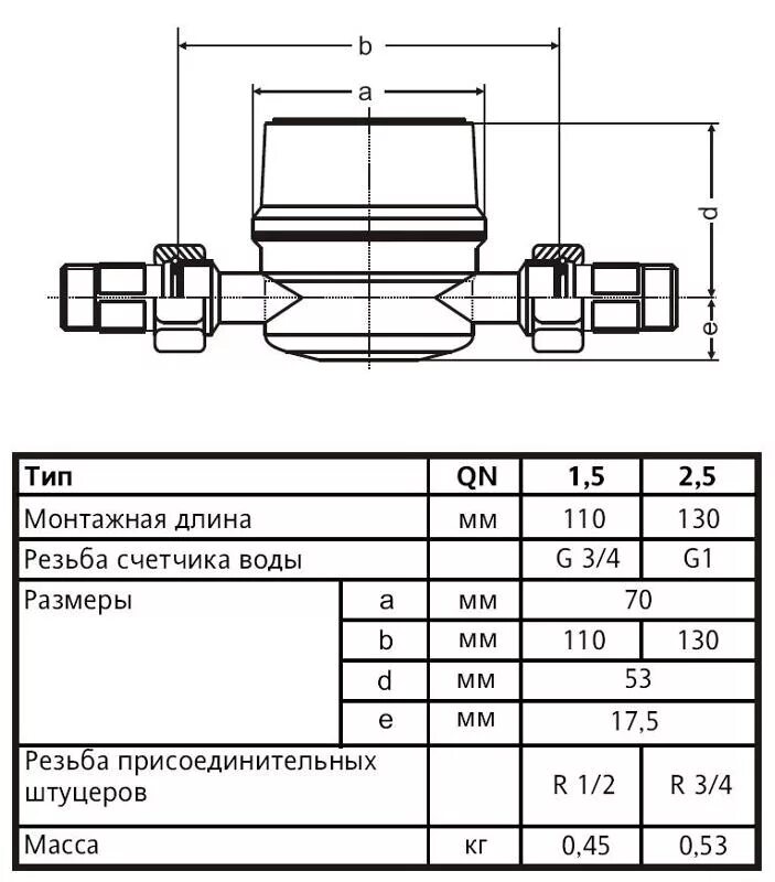 Подключение счетчика бетар Ответы Mail.ru: Какой размер счетчика воды вместе с полусгонами?