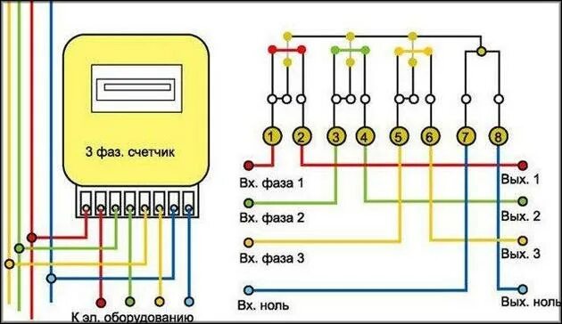 Подключение счетчика без трансформатора Схема счетчика электроэнергии фото, видео - 38rosta.ru