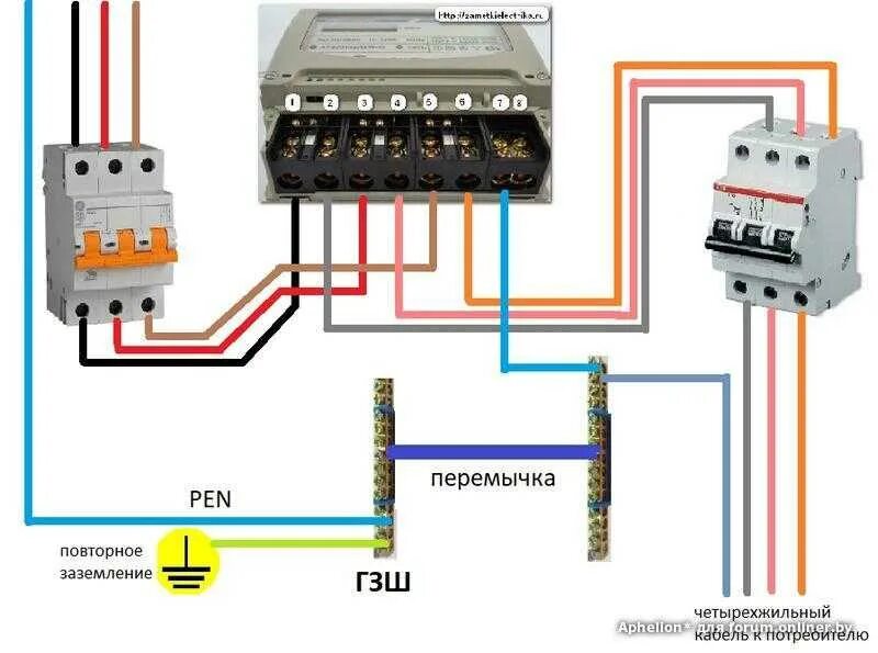 Подключение счетчика без заземления Подключение заземления в щитке фото - DelaDom.ru