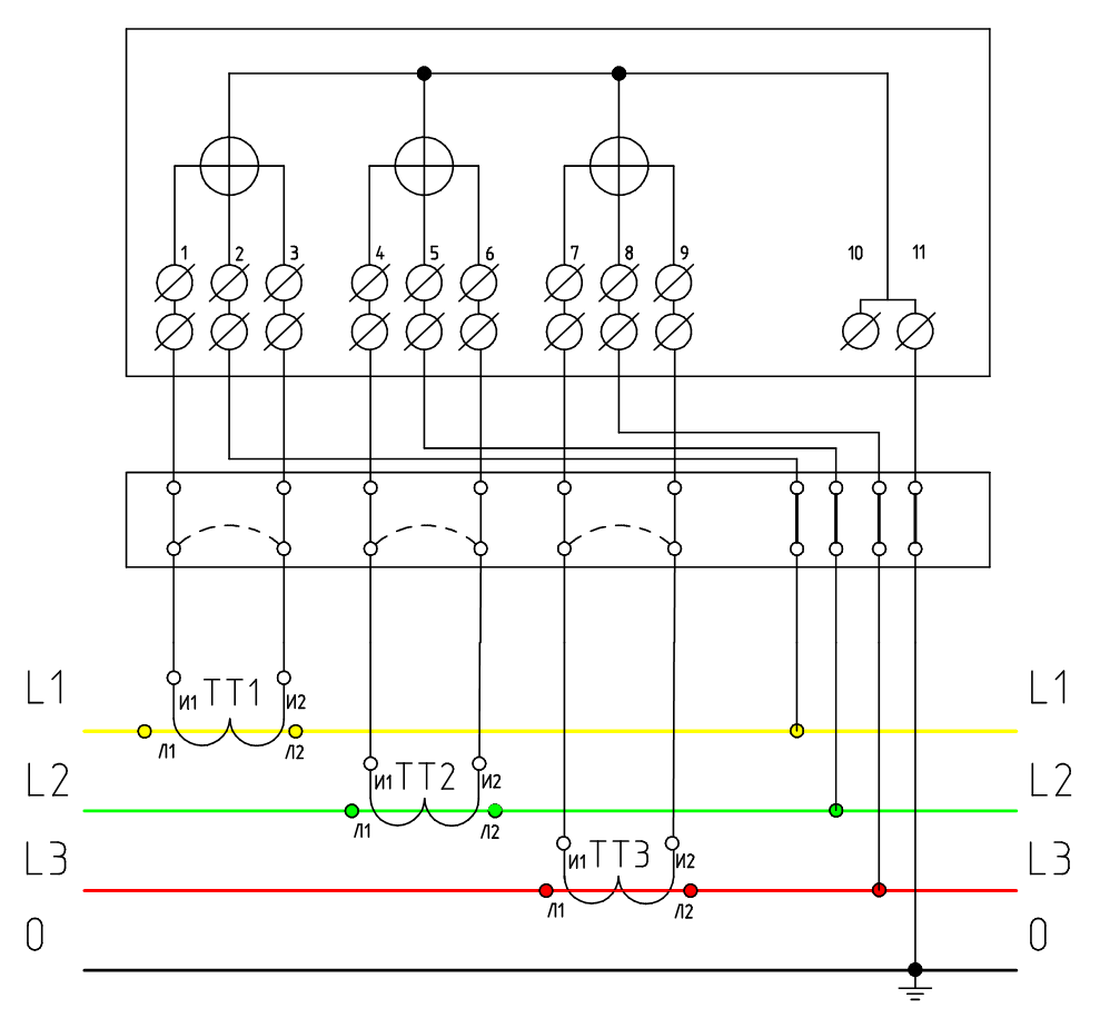 Подключение счетчика через испытательные коробки схема 27.09.2016, Подключение счетчика электроэнергии в низковольтную сеть большой мощ
