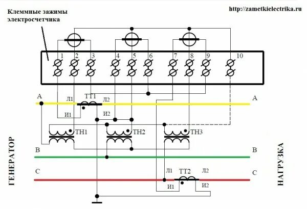 Подключение счетчика через тока Подключение счетчика через трансформаторы тока Заметки электрика