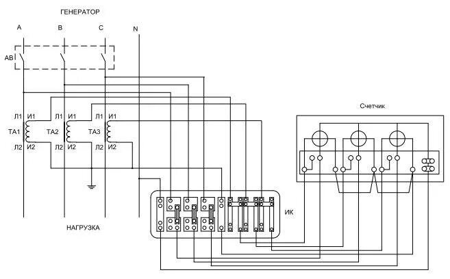 Подключение счетчика через трансформаторы тока 380 схема Схема подключения электросчетчика меркурий 230 через испытательную коробку