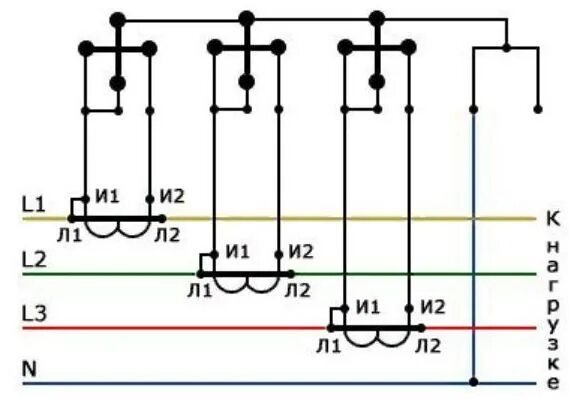 Подключение счетчика через трансформаторы тока 380 схема Трансформаторы тока для электросчетчиков: подключение счетчика