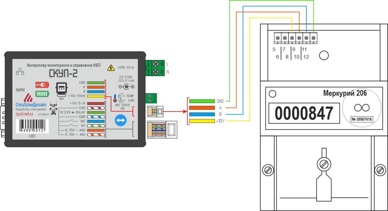 Подключение счетчика электроэнергии энергомера ce102 СпецПромДизайн