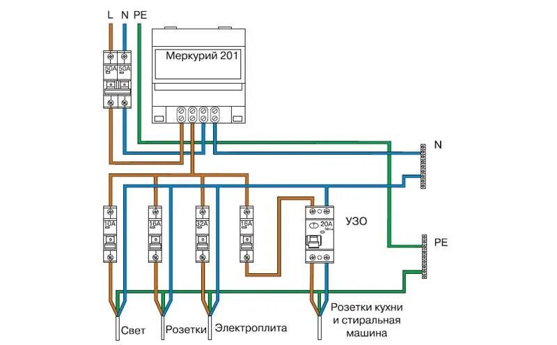 Подключение счетчика электроэнергии меркурий Схема подключения электросчетчика однотарифного меркурий
