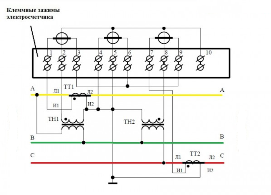 Подключение счетчика электроэнергии с трансформаторами тока Картинки ПОДКЛЮЧЕНИЕ ТРАНСФОРМАТОРОВ ТОКА