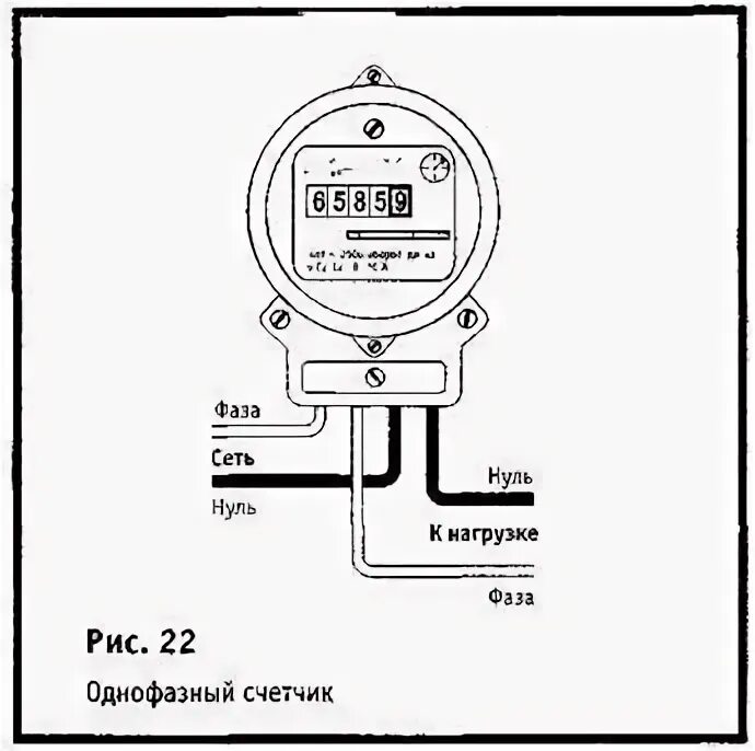 Подключение счетчика электроэнергии со эа09 схема Электросчетчик однофазный дисковый схема подключения