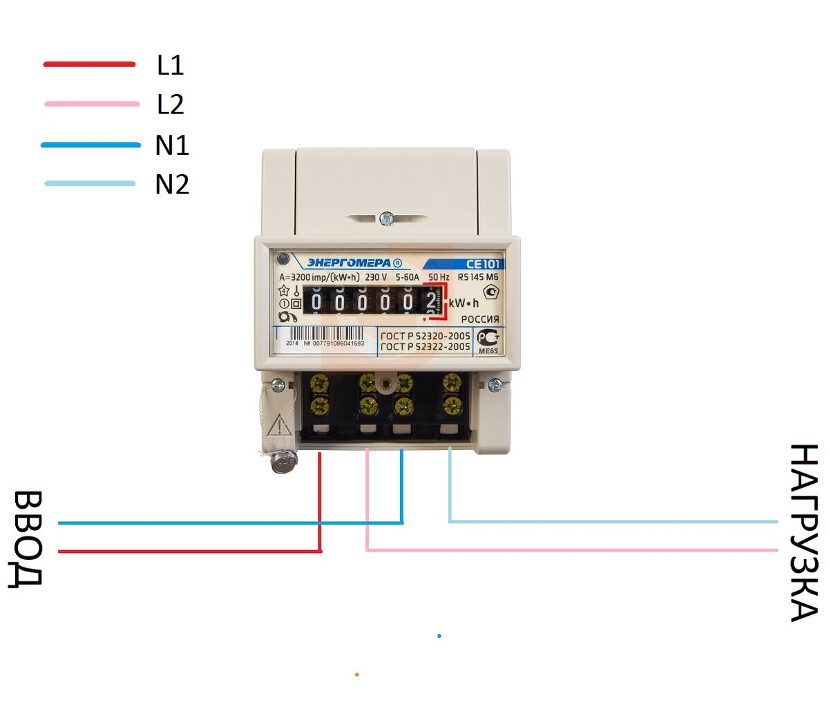 Подключение счетчика электроэнергии со эа09 схема Самостоятельная замена электросчетчика. Законно ли ремонт своими руками Дзен
