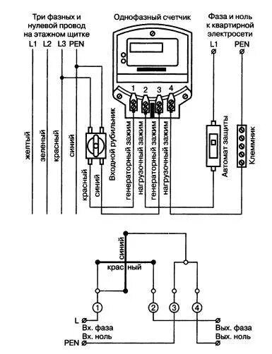 Подключение счетчика электроэнергии со эа09 схема Схема подключения электросчетчика гост