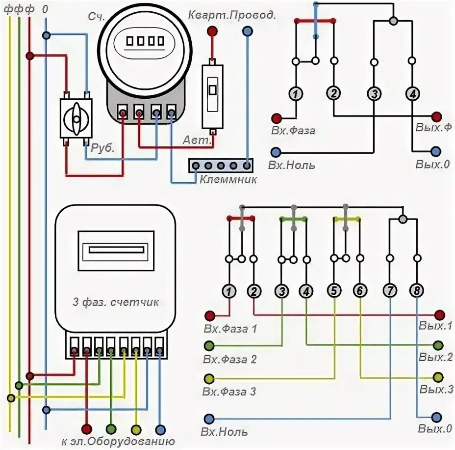 Схема подключения однофазного электросчетчика - смотреть видео онлайн от "Стройк