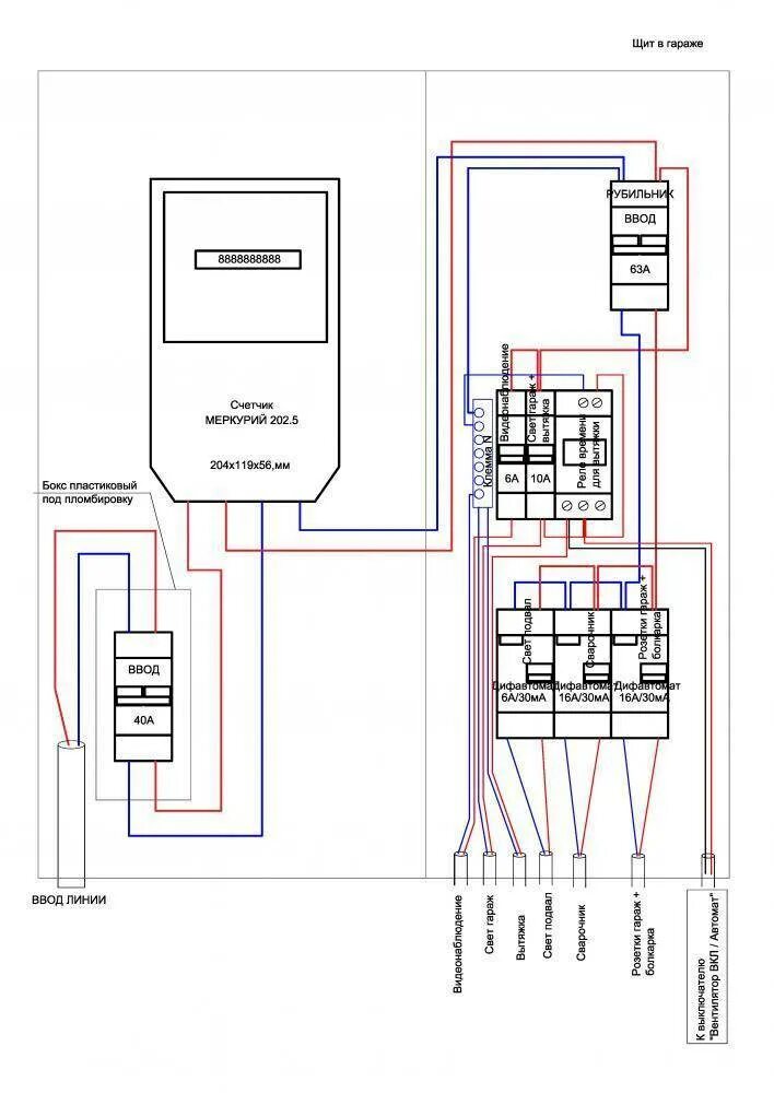 Подключение счетчика электроэнергии в гараже схема Электроснабжение гаража: как сделать своими руками