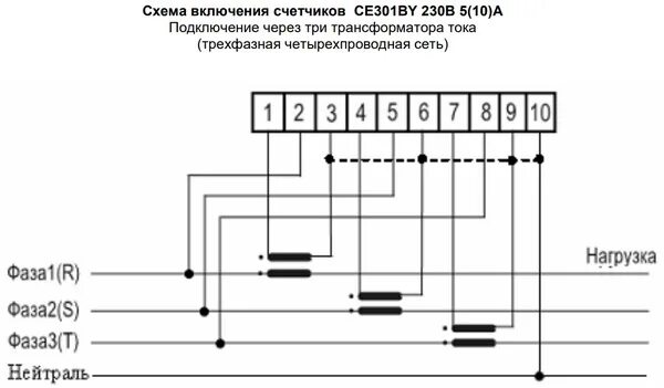 Подключение счетчика энергомера через оптопорт Электросчетчик СЕ301 PLC 3-фазный 5(10)А - Счетчик электроэнергии электронный тр