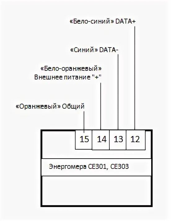 Подключение счетчика энергомера се 301 ООО КЭК Справка - Схемы подключения