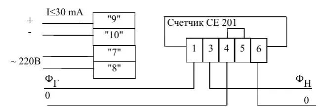 Подключение счетчика энергомера цэ6807п Опрос и схема подключения электросчетчика Энергомера CE201. Технические характер