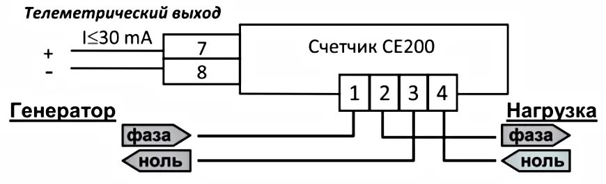 Подключение счетчика энергомера цэ6807п Как подключить счетчик СЕ 200 R5.1 Энергомера - KIPA ⎋ QA