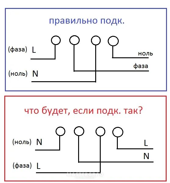 Подключение счетчика фаза ноль Будет ли счетчик считать без нулевого провода - обсуждение на официальном форуме