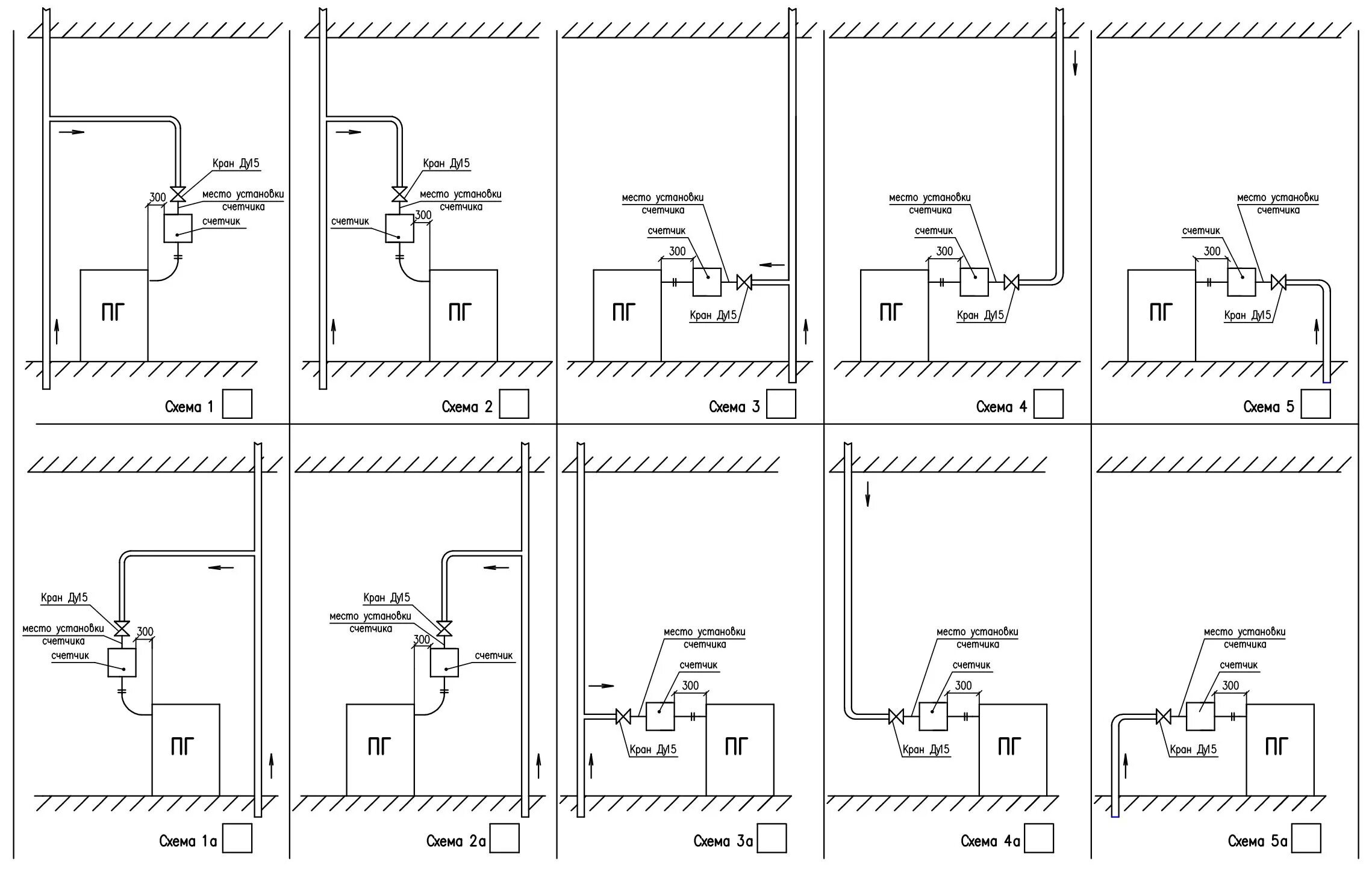 Подключение счетчика газа в частном доме Предложения об установке индивидуального прибора учета газа АО "Метан"