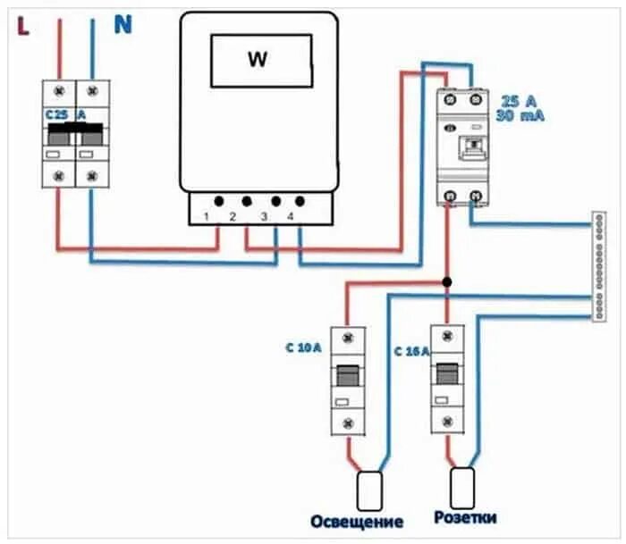 Схема подключения электросчетчика с двумя автоматами