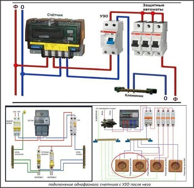 Подключение счетчика и автоматов в частном доме Как подключить автомат к счетчику HeatProf.ru