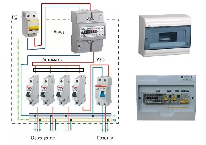 Подключение счетчика и автоматов в квартире Автомат выключатель для кондиционера