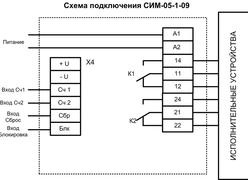 Подключение счетчика импульсов Счетчики импульсов СИМ-05-1-17, СИМ-05-1-09 Россия Электротехническая Компания М