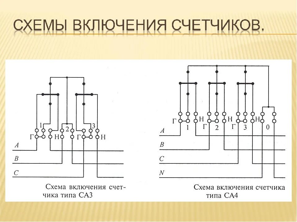 Подключение счетчика косвенного включения Прямого включения счетчик - CormanStroy.ru