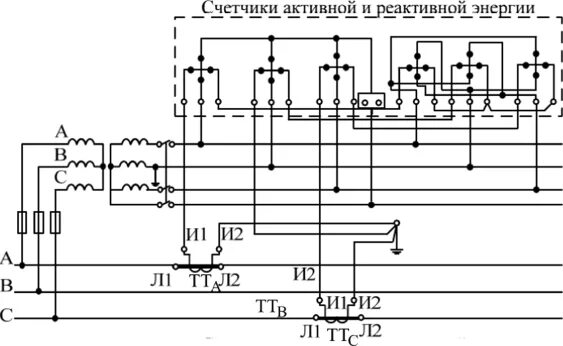 Подключение счетчика косвенного включения Схемы включения трехфазных счетчиков в электроустановках напряжением выше 1000 В