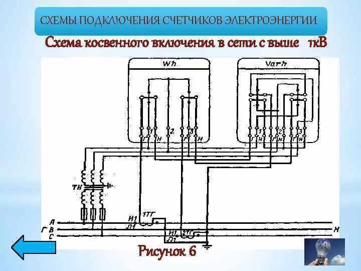 Подключение счетчика косвенного включения Схема включения косвенного учета