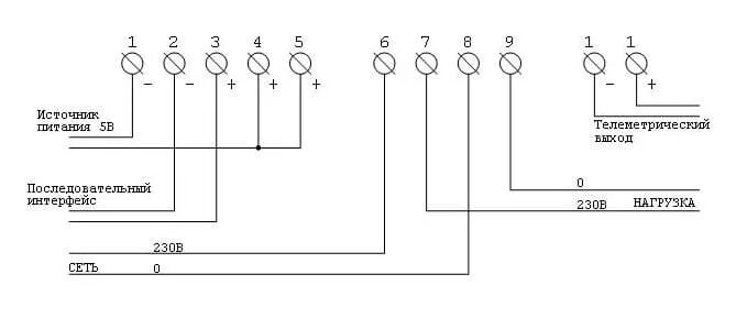 Подключение счетчика меркурий 200 Опрос и схема подключения электросчетчика Меркурий 200 - яЭнергетик