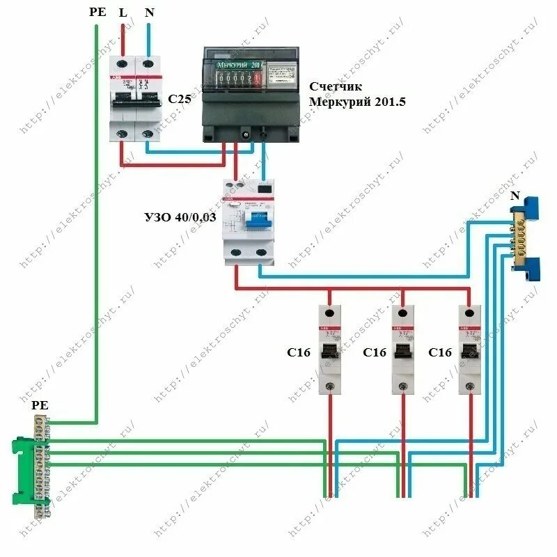 Подключение счетчика меркурий 201 Цена электрощита. Купить электрощит. - Электрощиты. Сборка и проектирование