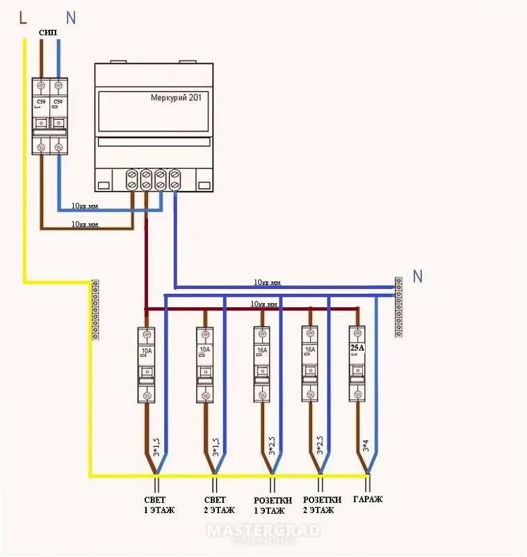 Подключение счетчика меркурий 201.8 схема подключения Ответы Mail.ru: На даче электросети провели электроэнергию кабель 2*16. автомат 