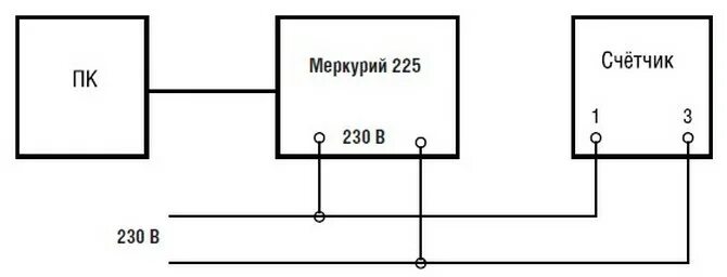 Подключение счетчика меркурий 201.8 схема подключения Все схемы подключения счетчиков Меркурий