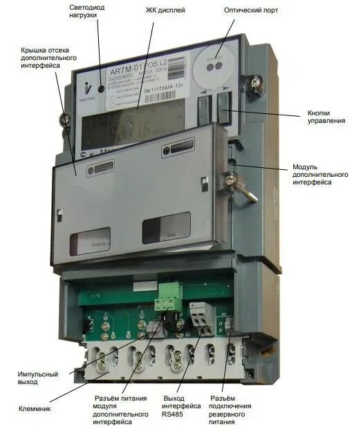 Подключение счетчика меркурий 234 Показания счетчиков электроэнергии меркурий 234