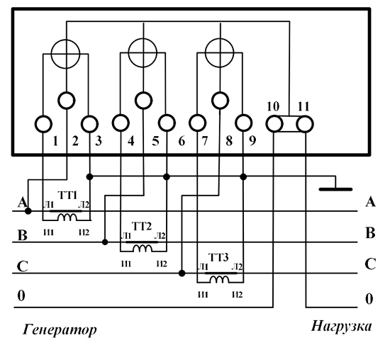 Подключение счетчика меркурий 234 Характеристики счетчиков Меркурий 234