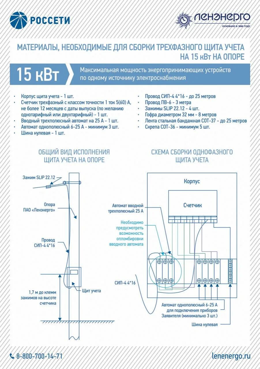 Подключение счетчика на опоре схема Картинки МЕСТО УСТАНОВКИ ПРИБОРА УЧЕТА ЭЛЕКТРОЭНЕРГИИ