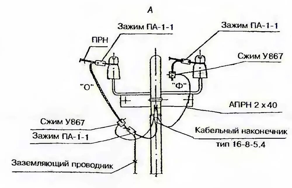 Подключение счетчика на опоре схема Распределительные электрические сети - Строительные СНИПы, ГОСТы, сметы, ЕНиР