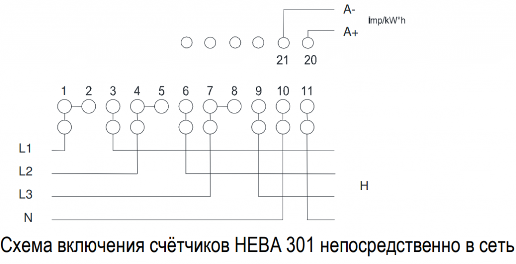 Подключение счетчика нева 103 Трёхфазные счётчики электроэнергии: разновидности, подключение - ТАЙПИТ-ИП